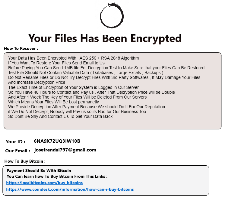 Harma and Odveta Ransomware